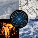 Τα 4 στοιχεία στην αστρολογία: Φωτιά, Γη, Αέρας, Νερό!