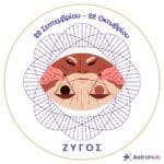 Εβδομαδιαίο ωροσκόπιο (24-30/8): Έκλειψη & άνατροπές! 8 prov 5