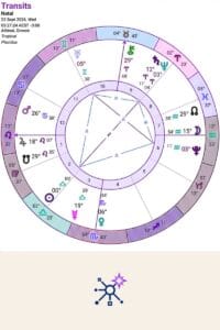 MANTRA BLOG 1
