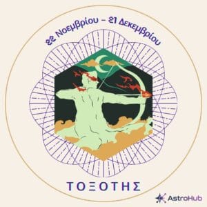 Οκτώβριος 2026: Η διπλή αναδρομή ταράζει σχέσεις & χρήμα! 10 PROVLEPSIS ZODIA 8