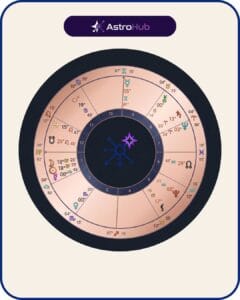 new moon chart
